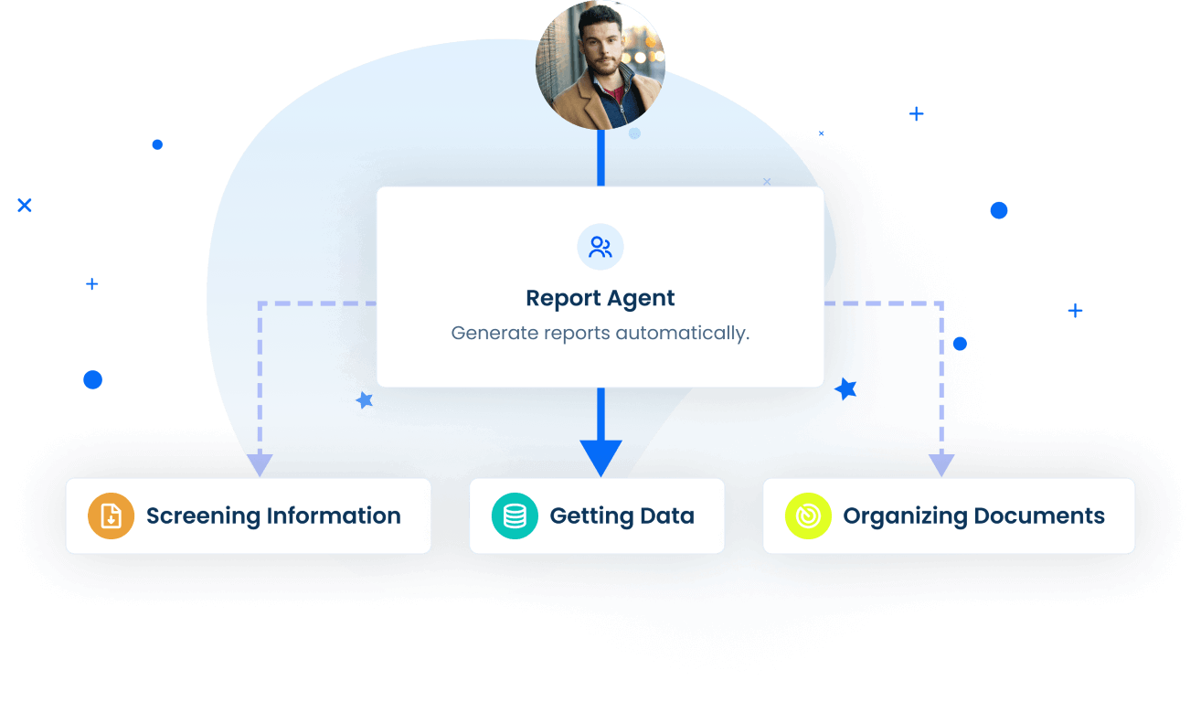 Workgpt Customized Chatgpt Your All In One Problem Solving Chatbot Workgpt Customized Chatgpt Your All In One Problem Solving Chatbot